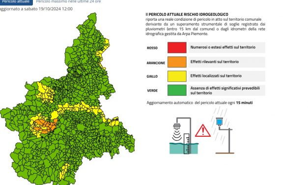 ALLERTA METEO – Criticità superate – In tutto il Piemonte si torna alla normalità